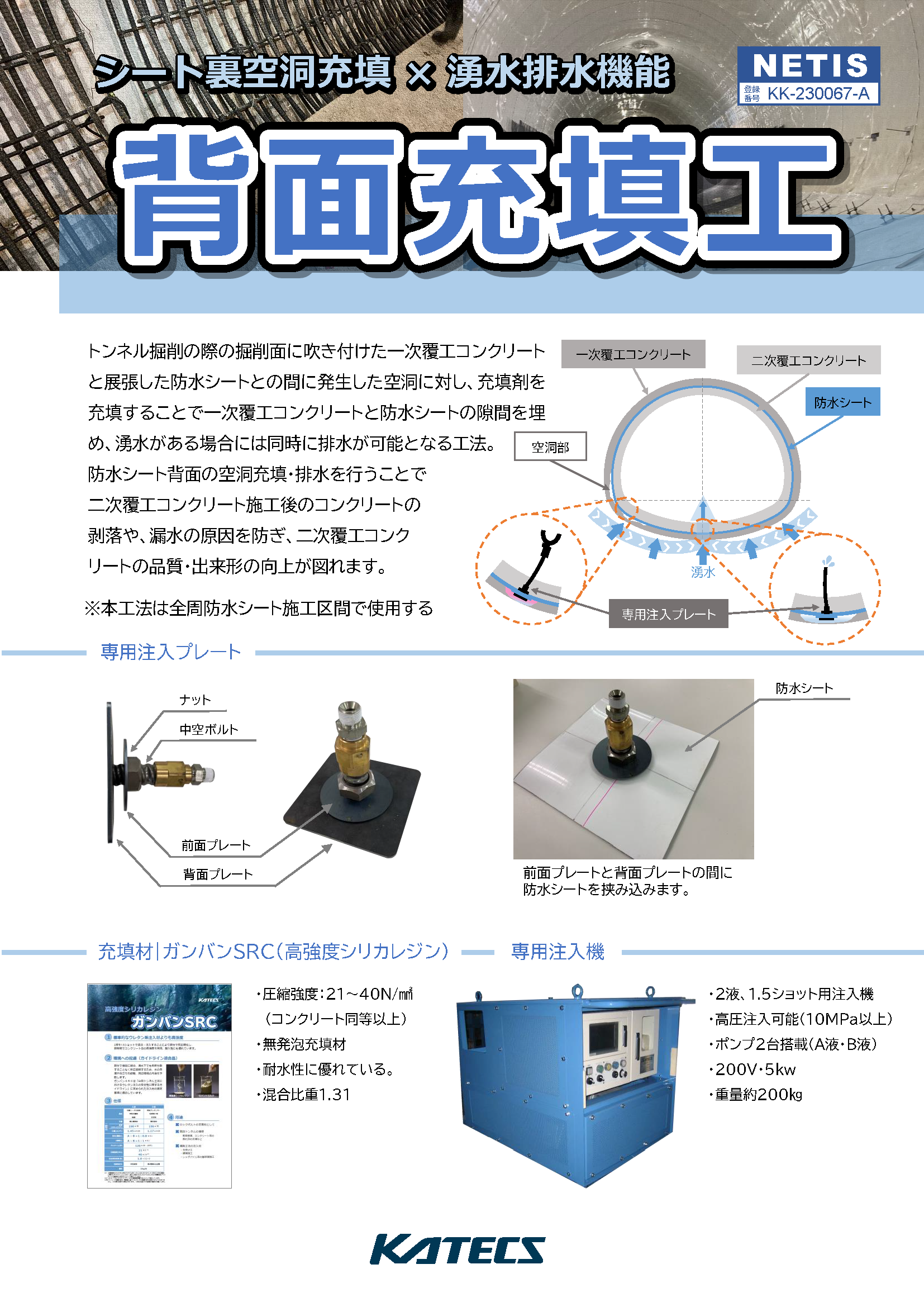 防水シート背面充填工