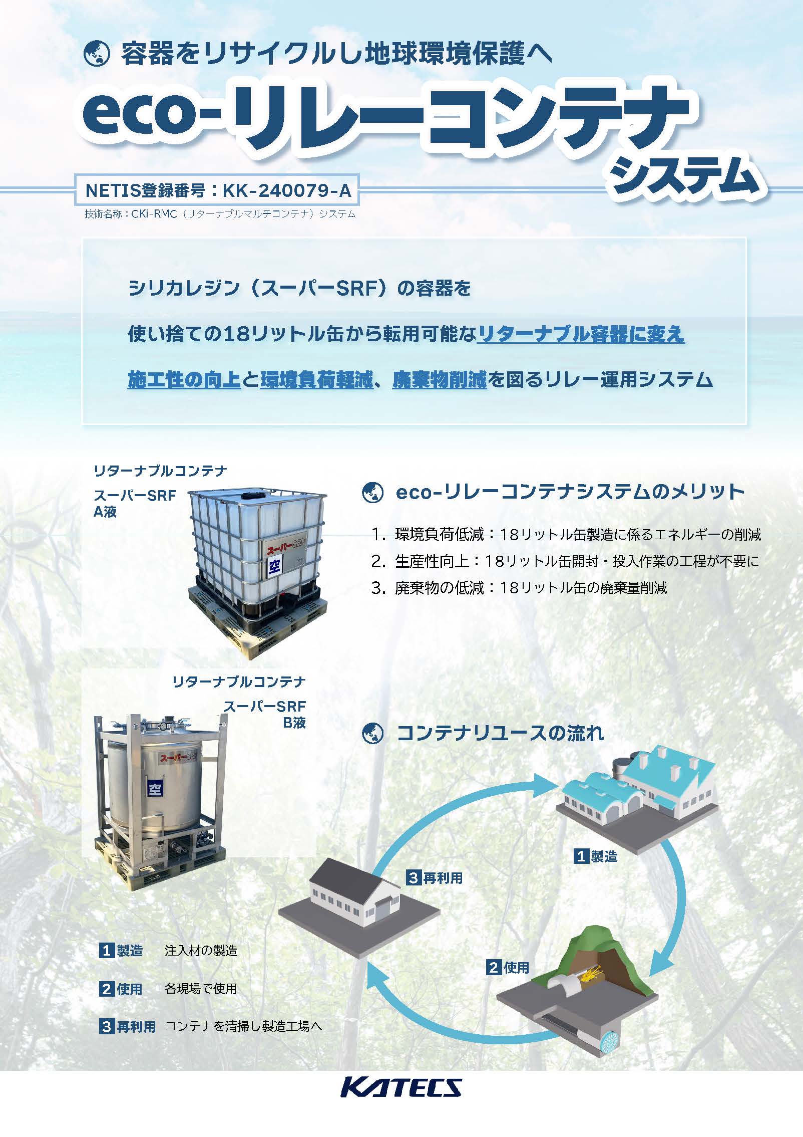 ecoリレーコンテナシステム