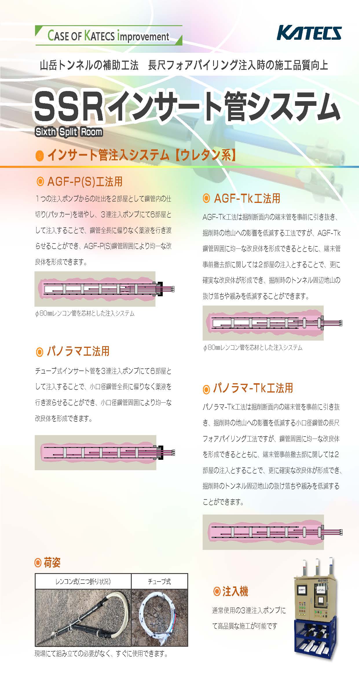 ＳＳＲインサート管システム（Sixth Split Room）