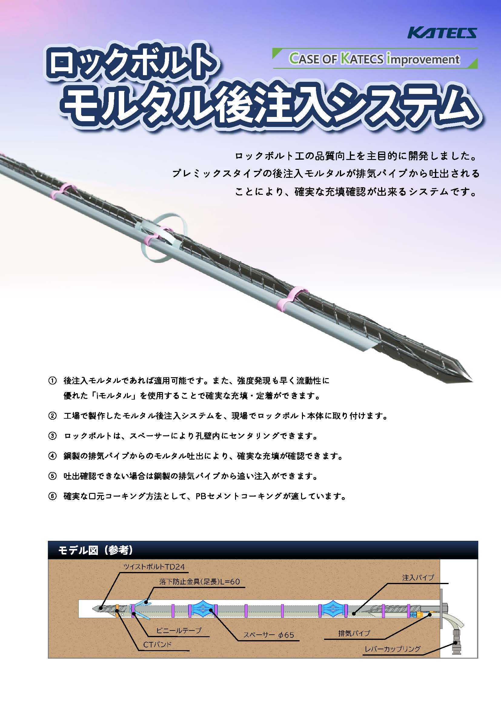 CKi-ロックボルト モルタル後注入システム